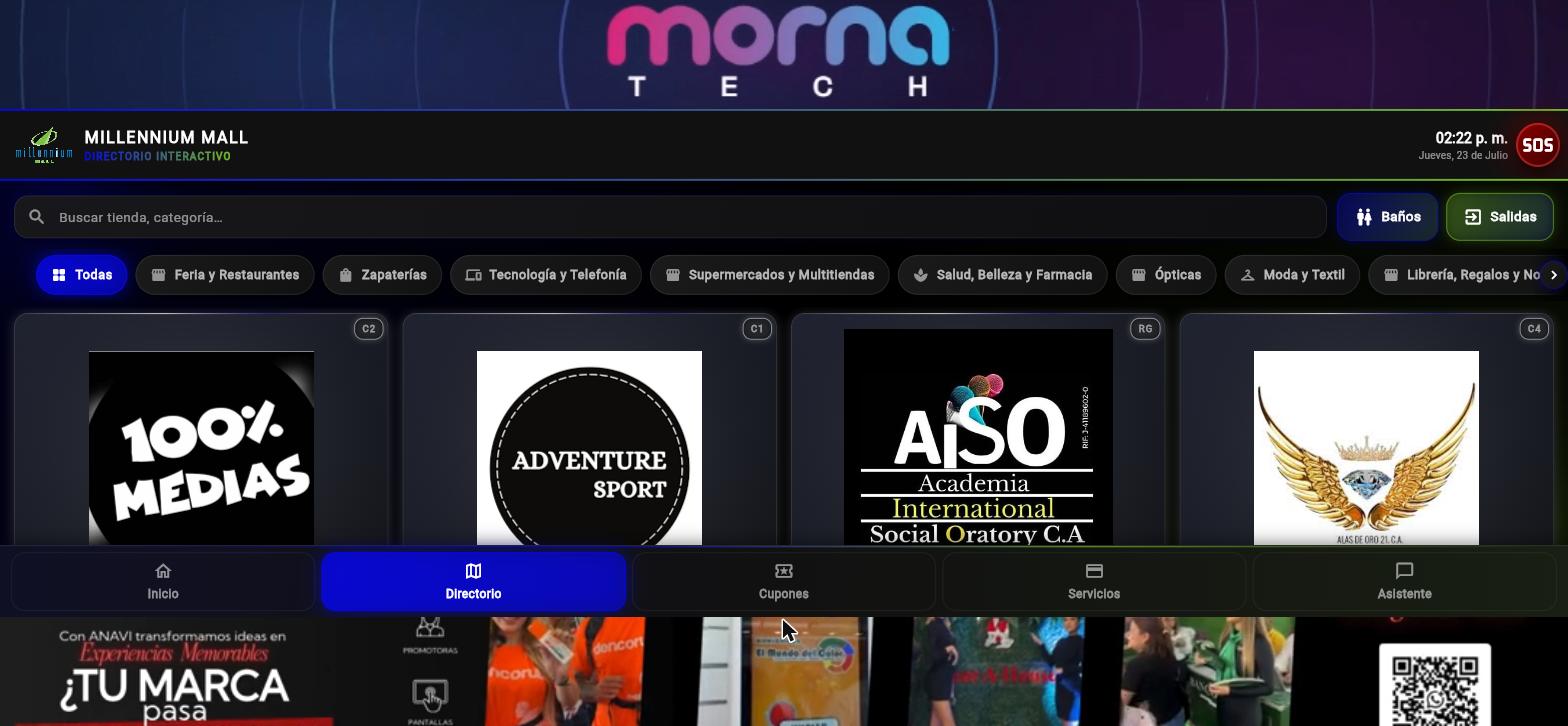 Directorio con las franjas publicitarias superior e inferior ocupadas